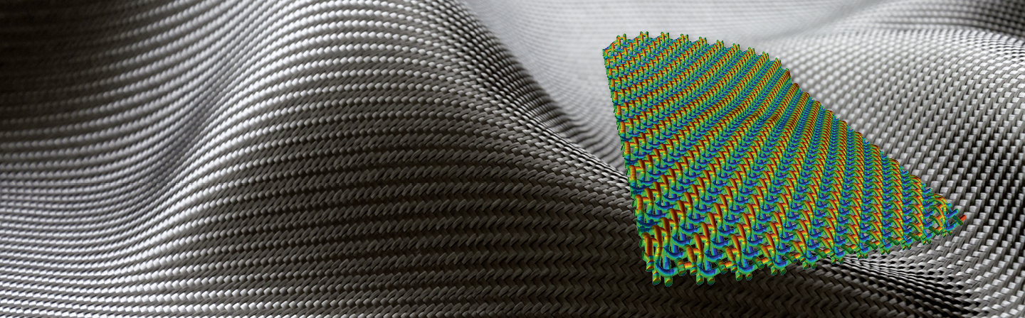 Softwaretool TexMath zur Simulation von Gestricken, Geweben, Gewirken